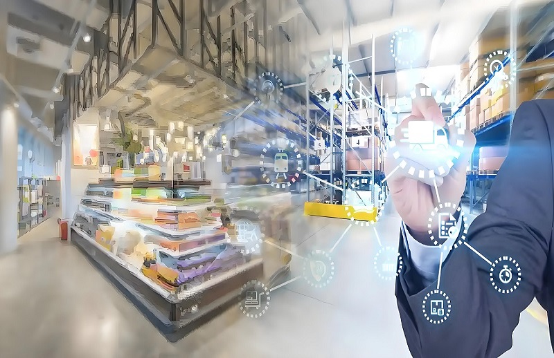 Solution for E-commerce Retail Industry
