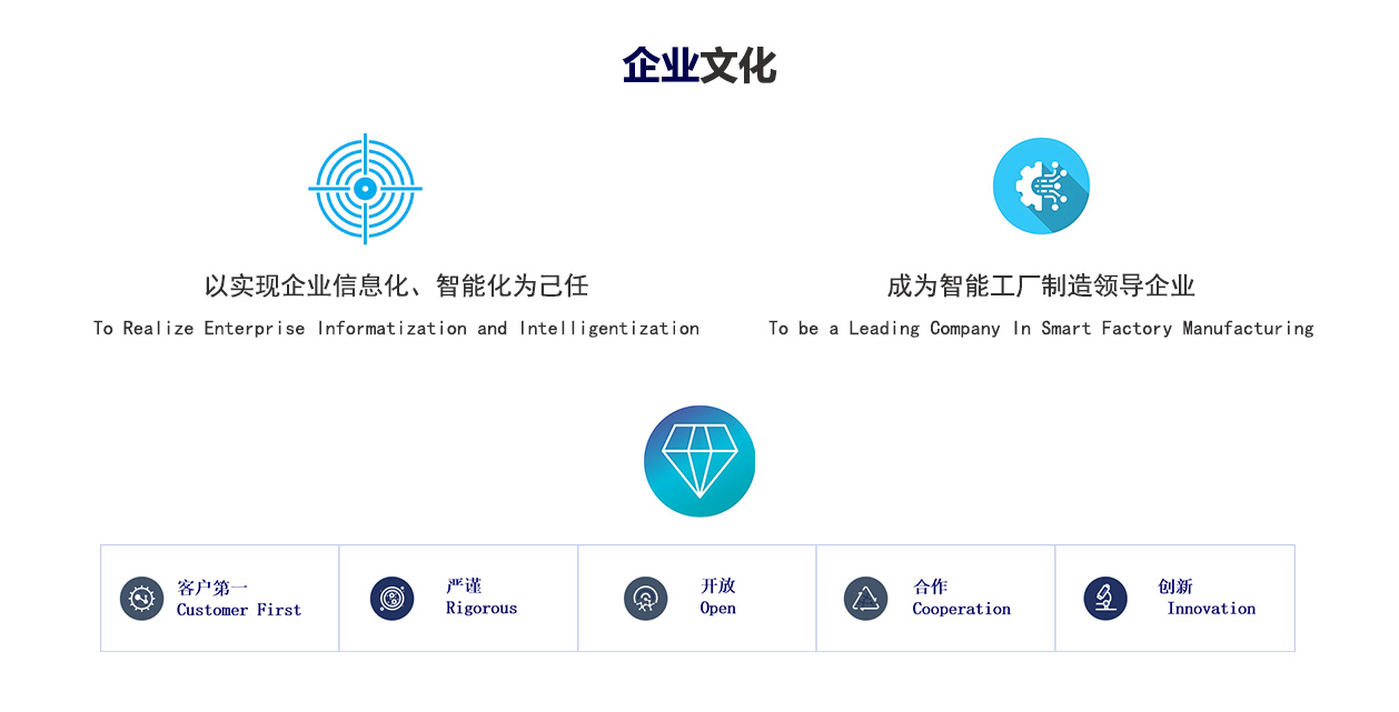 3、公司图片2